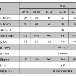 编织布