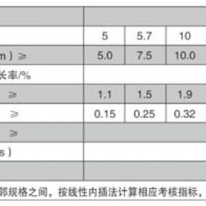 复合土工膜
